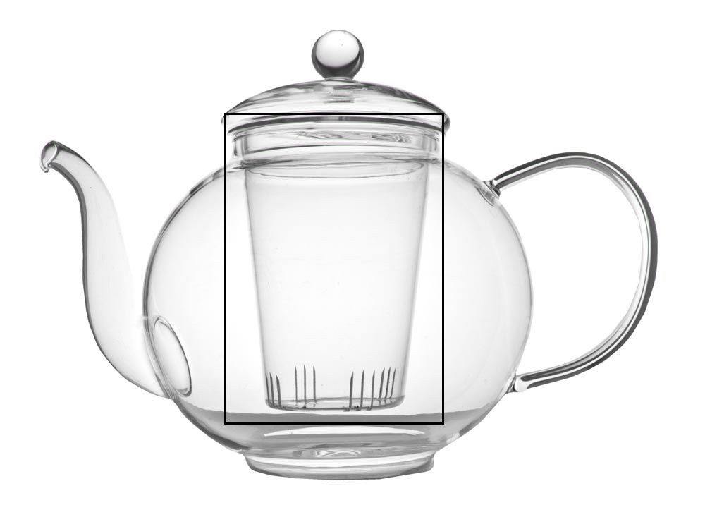 Náhradní filtr pro konvičku Verona 1,5 l